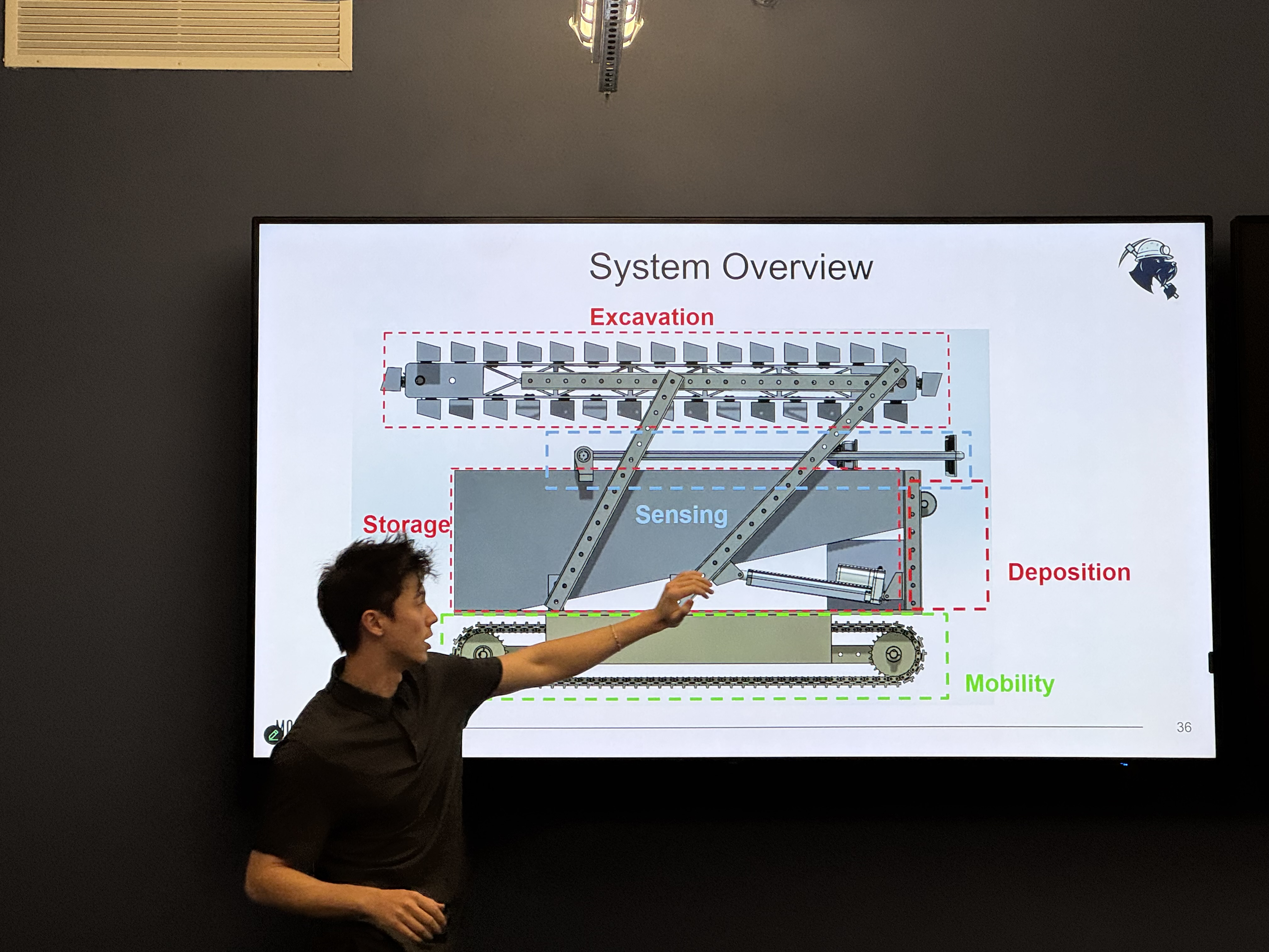 Preliminary Design Review — image 3